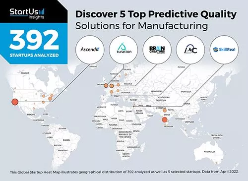 Predictive-quality-for-manufacturing-Heat-Map-StartUs-Insights-noresize